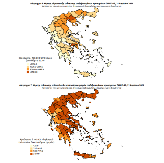 Κορονοϊός: 1.418 νέα κρούσματα στην Αττική - 422 στο κέντρο της Αθήνας και 442 στη Θεσσαλονίκη - Τριψήφιος αριθμός στη Λάρισα