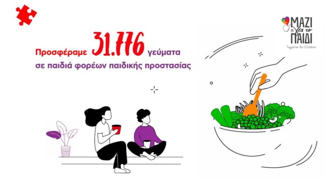 Μαζι για το παιδι