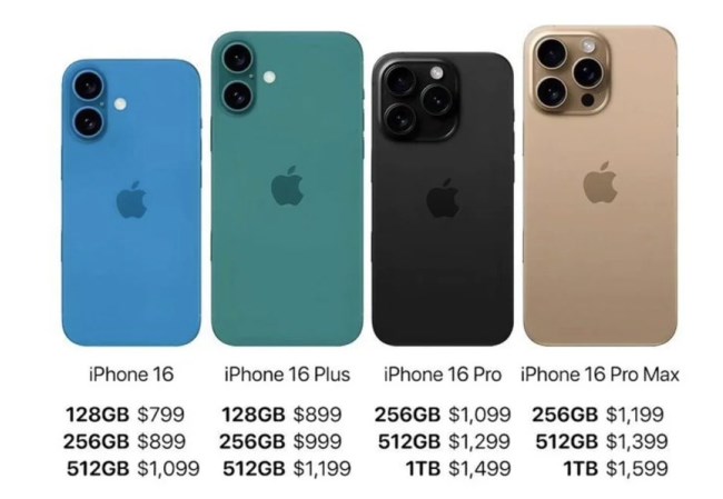 Αυτά είναι τα iPhone 16 και Apple Watch 10 - Τα νέα χαρακτηριστικά και οι καινοτομίες που φέρνει το Apple Intelligence