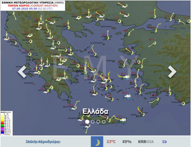 Αίθριος καιρός με βοριάδες και θερμοκρασίες έως 34 βαθμούς