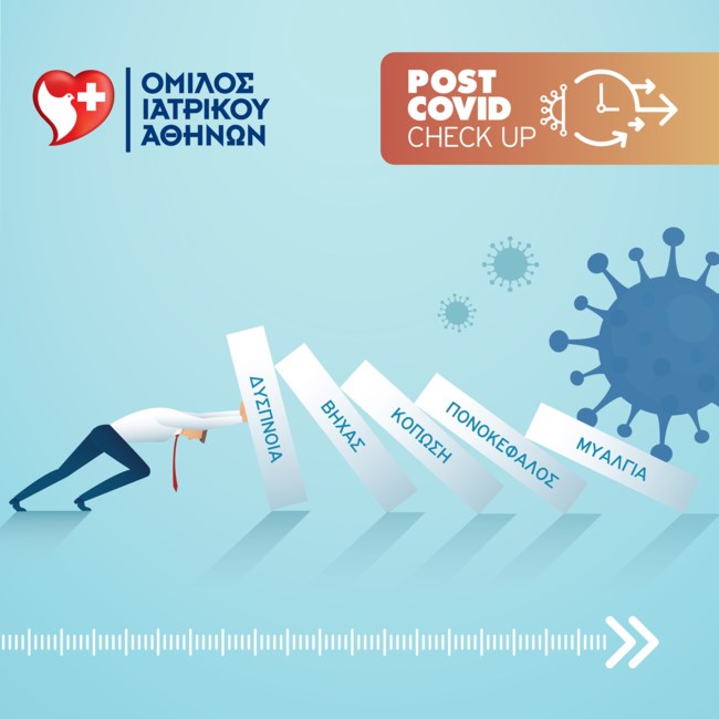 Σύνδρομο long covid ή post covid-19: Ποια τα συνήθη συμπτώματα και γιατί είναι κρίσιμη η έγκαιρη διάγνωση και αντιμετώπιση