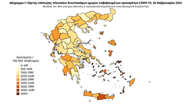 χαρτης