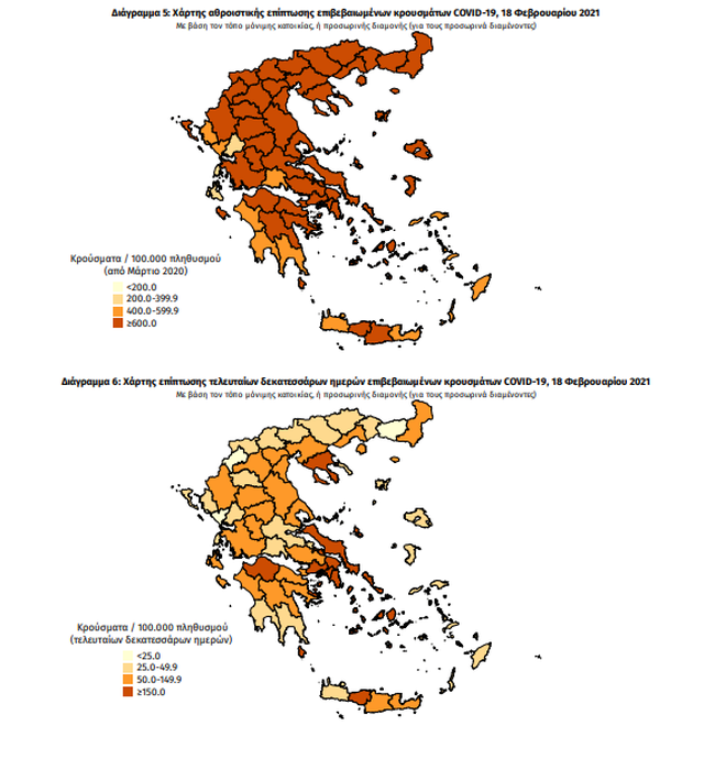 Χαρτης