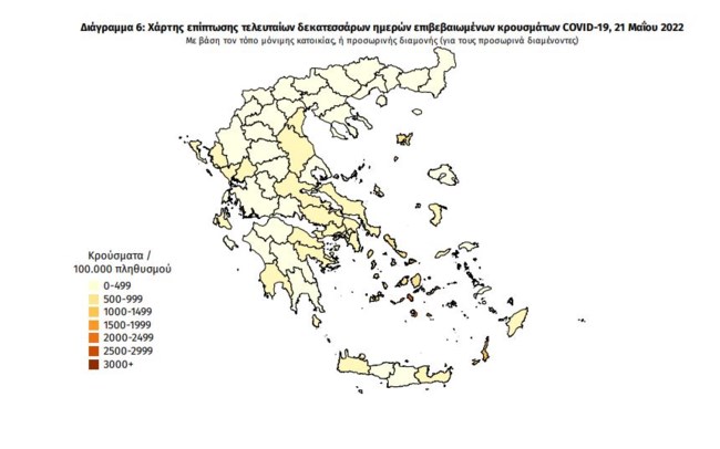 χαρτης
