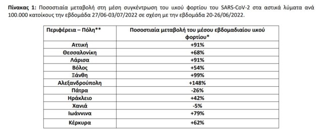 ΚΡΟΥΣΜΑΤΑ