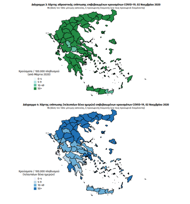 Κορονοϊός: Στην Αθήνα ξανά τα σκήπτρα με 362 έναντι 210 νέων κρουσμάτων στην Θεσσαλονίκη - Η διασπορά στη χώρα