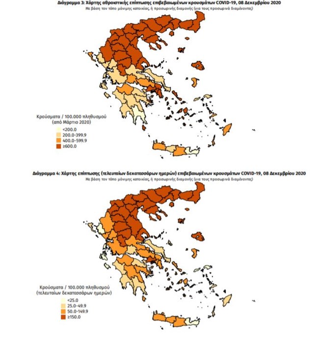 χαρτης