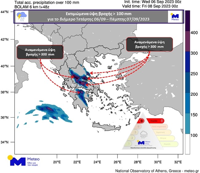 ΚΑΚΟΚΑΙΡΙΑ ΥΨΟΣ ΒΡΟΧΗΣ