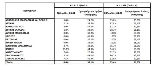 εοδυ
