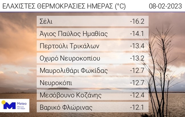 Meteo: Πολικό ψύχος στα βόρεια της χώρας - Στους -16 βαθμούς στη Μακεδονία