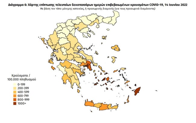 ΚΡΟΥΣΜΑΤΑ ΚΟΡΟΝΟΙΟΣ