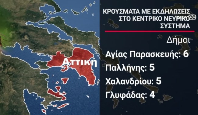 Ιός Δυτικού Νείλου: Συναγερμός για την έξαρση σε όλη τη χώρα - Στο κόκκινο η Αν. Αττική, οι περιοχές με τα περισσότερα κρούσματα