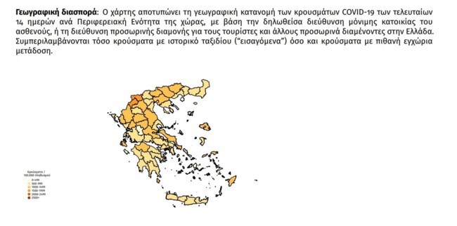 ΚΟΡΟΝΟΙΟΣ ΚΡΟΥΣΜΑΤΑ