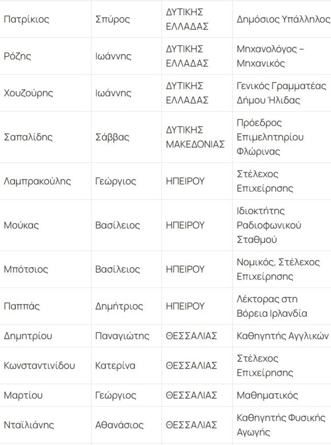 συριζα