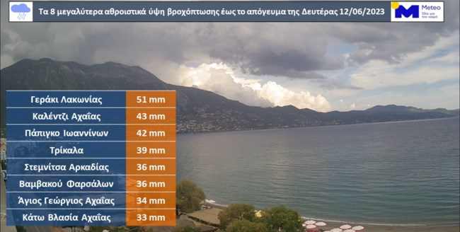 Meteo: 2.400 κεραυνοί έπεσαν στη χώρα τη Δευτέρα - Οι περιοχές με τα μεγαλύτερη ύψη βροχής