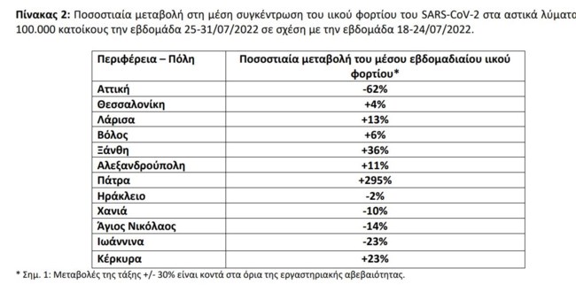 ΚΡΟΥΣΜΑΤΑ ΧΑΡΤΗΣ