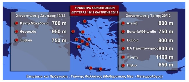 Καιρός