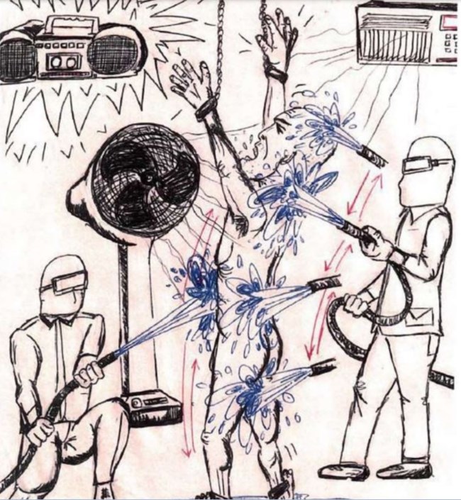 ΣΚΙΤΣΑ ΒΑΣΑΝΙΣΤΗΡΙΑ CIA