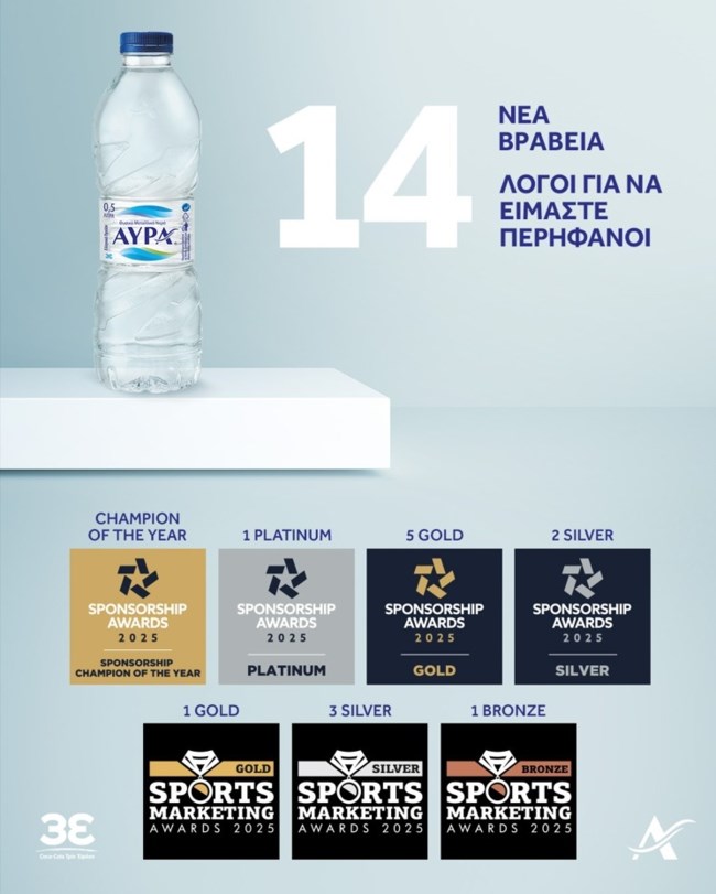 Φυσικό Μεταλλικό Νερό ΑΥΡΑ: Διακρίθηκε με 14 βραβεία στα Sports Marketing & Sponsorship Awards
