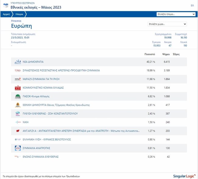 εξωτερικου