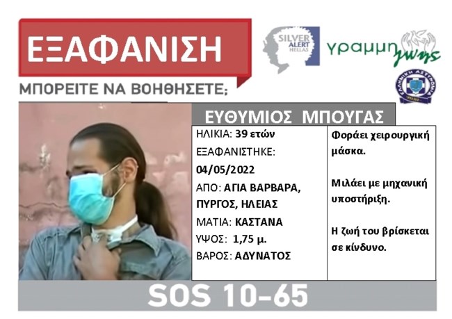 Θύμιος: Εντοπίστηκε στον Πειραιά - Μήνυση στους 11 νεαρούς "καλών οικογενειών" που του έκαναν μπούλινγκ από το Silver Alert