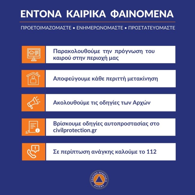 ΣΥΣΤΑΣΕΙΣ