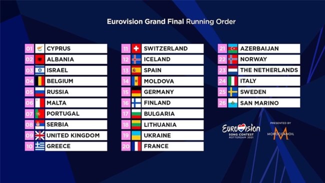 eurovision
