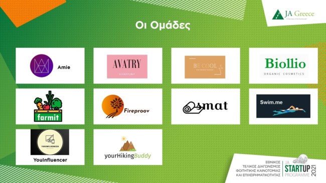 ΟΙ ΟΜΑΔΕΣ-JA START UP 2021