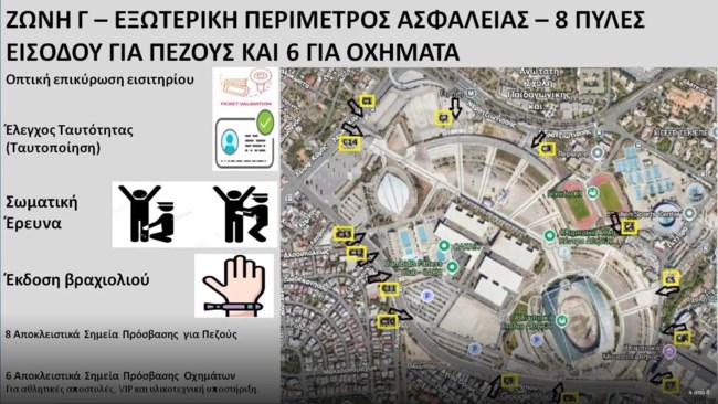 ΟΑΚΑ