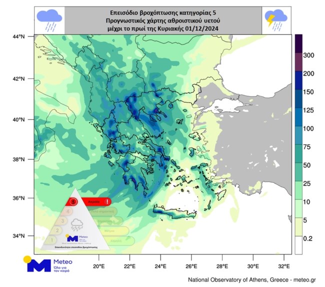 meteo
