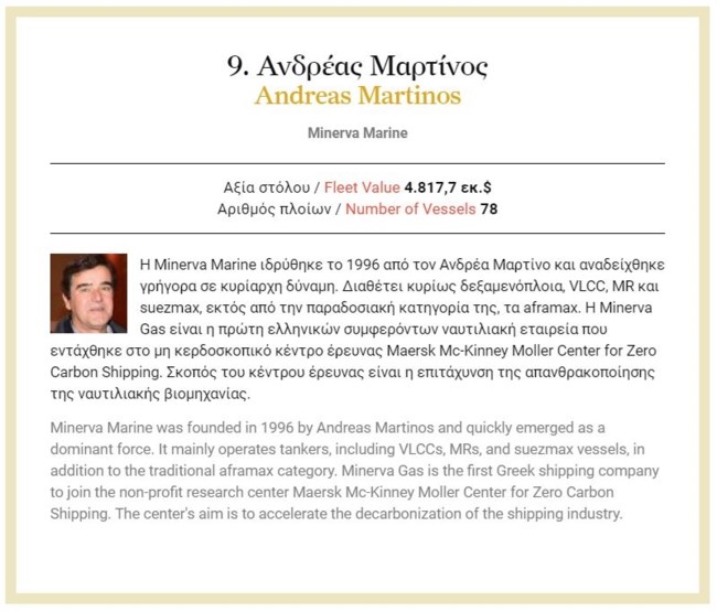 FORBES ΕΦΟΠΛΙΣΤΕΣ