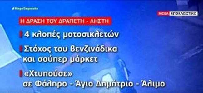 Εφιάλτης: 31χρονος βγήκε με άδεια από τη φυλακή και έκανε 16 ληστείες στην Αττική