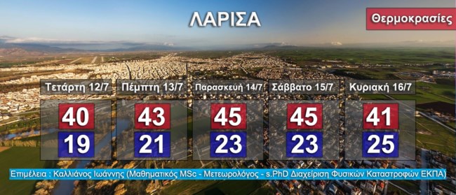 Καλλιάνος