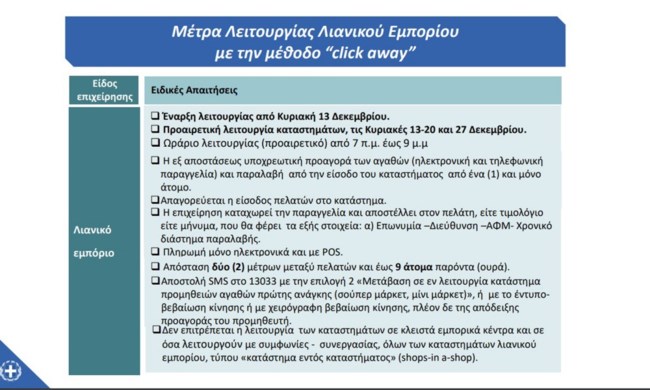Μέτρα ενόψει Χριστουγέννων