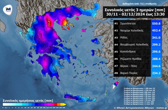 Χάρτης