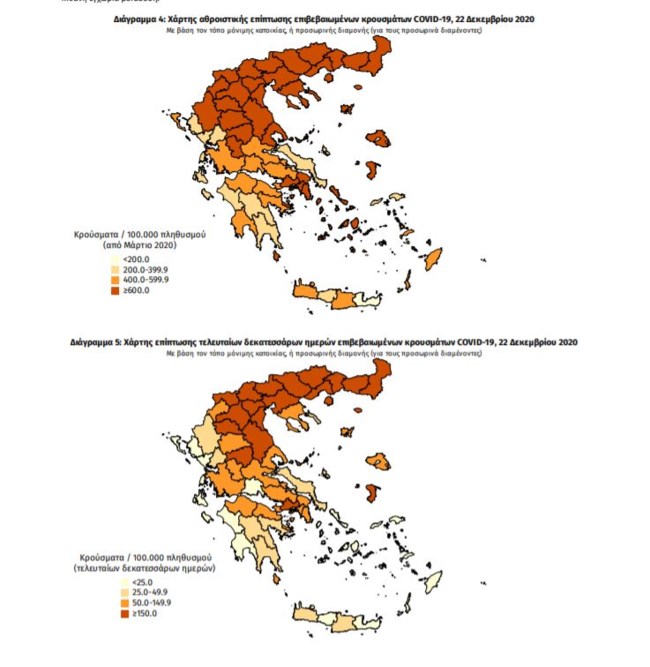 χαρτης