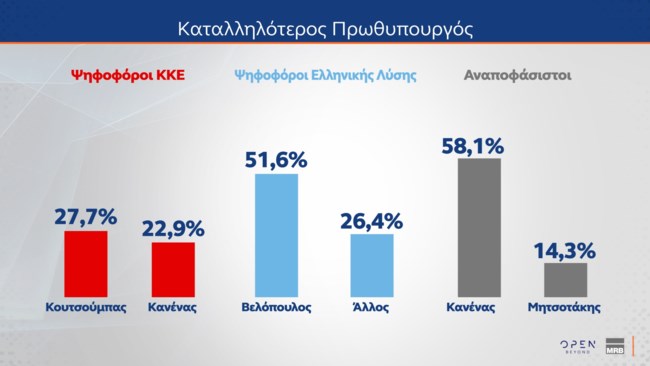 ΔΗΜΟΣΚΟΠΗΣΗ MERB 2Ο ΜΕΡΟΣ 13