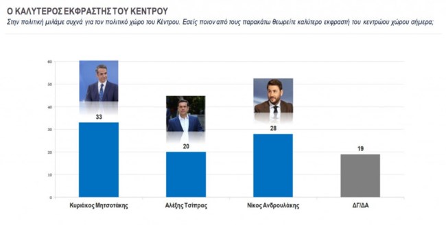 '΄΄''ιολθιι