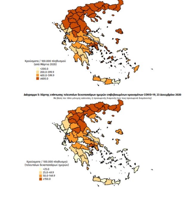 κταγραγη