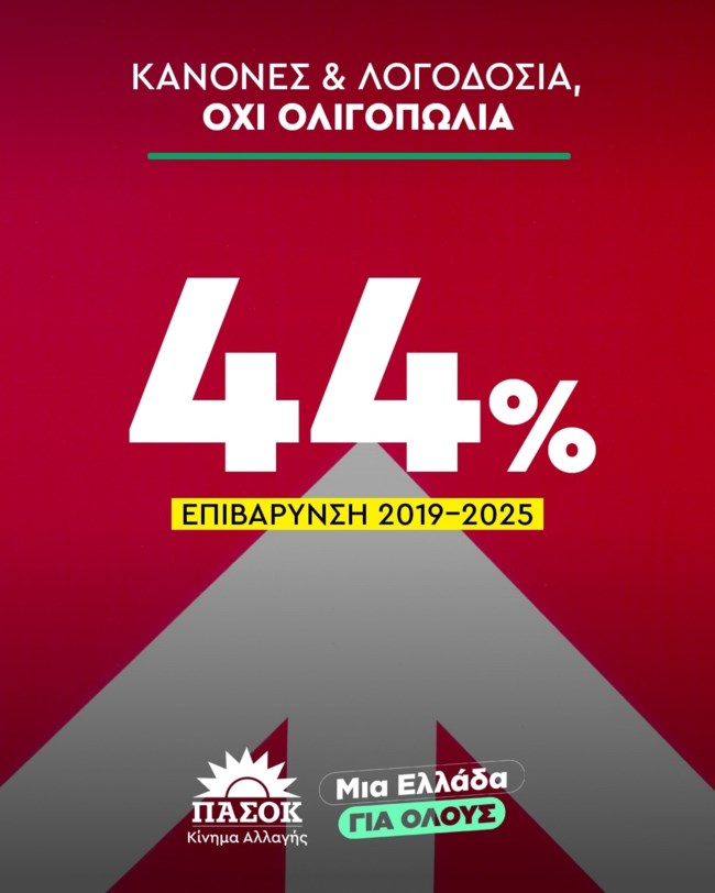 ΠΑΣΟΚ ΕΝΕΡΓΕΙΑ