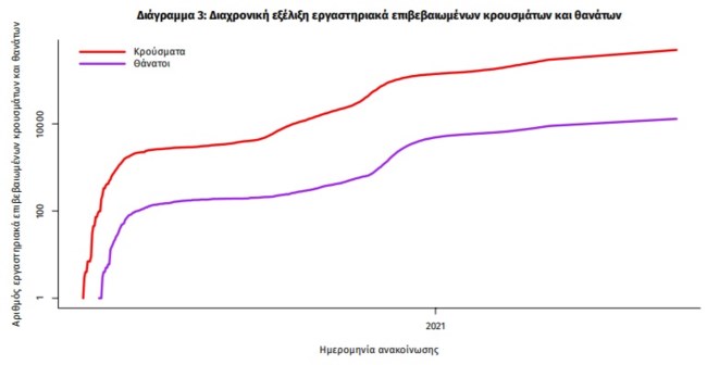 κρουσματα