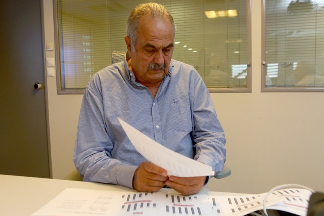 ΓΙΩΡΓΟΣ ΓΕΡΑΡΔΟΣ