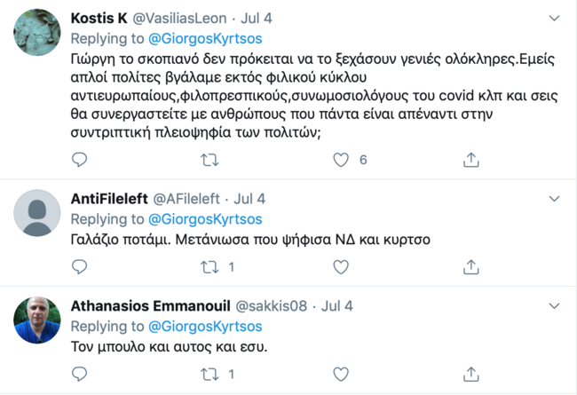 κύρτσος