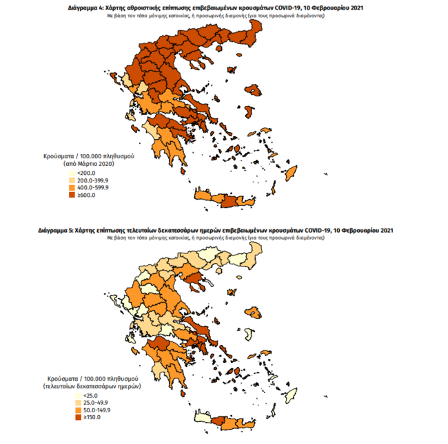 Κορονοϊός: Στα ύψη και σήμερα με 1.496 νέα κρούσματα - Τους 284 έφτασαν οι διασωληνωμένοι, 17 θάνατοι