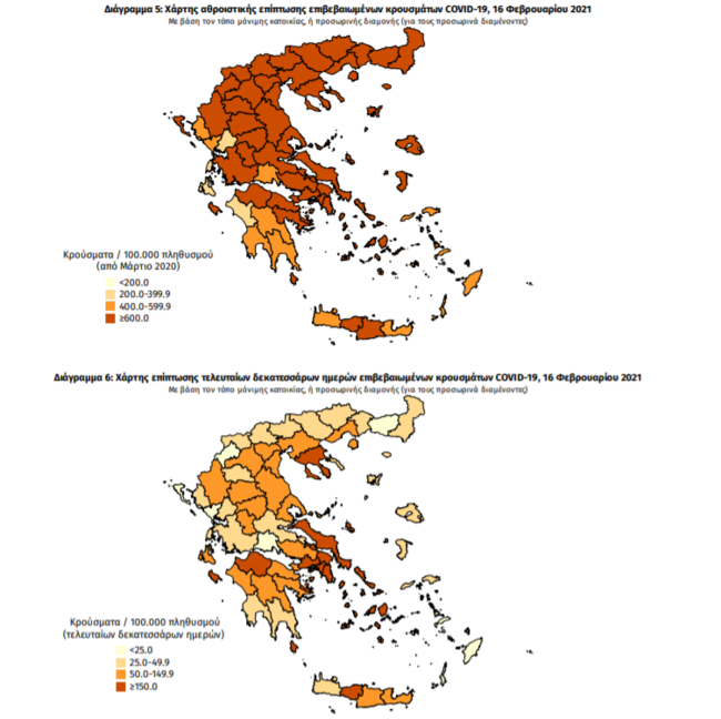 Κορονοϊός: 538 νέα κρούσματα σήμερα στην Αττική, "βράζει" το κέντρο της Αθήνας - 144 στη Θεσσαλονίκη