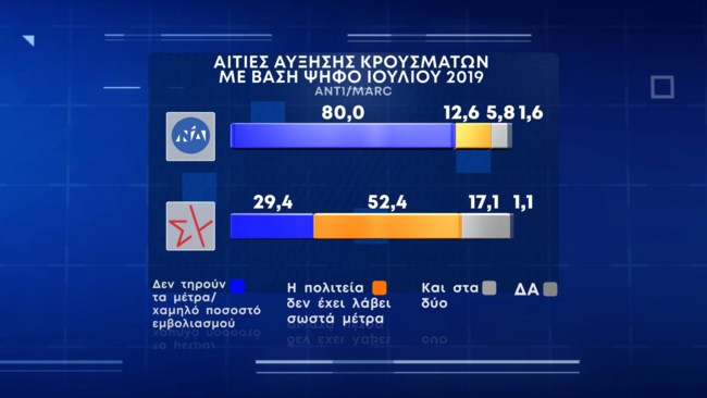 κομμα 1