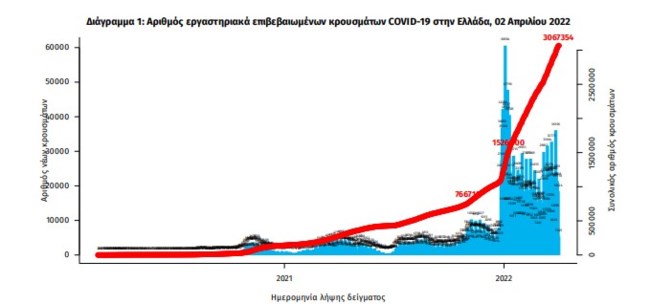 κρουσματα