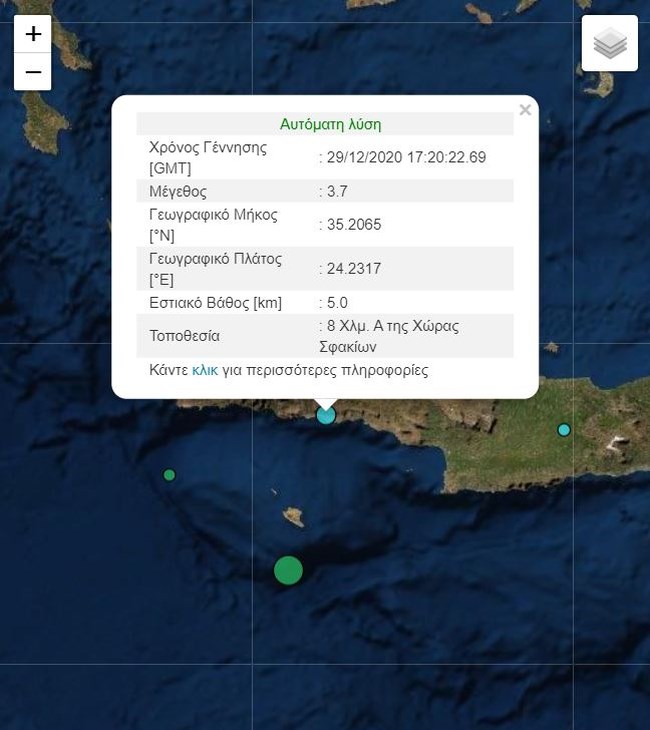 καταγραφη