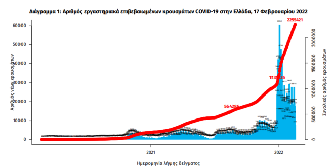 εοδυ