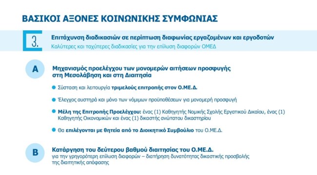 ΣΥΛΛΟΓΙΚΕΣ ΣΥΜΒΑΣΕΙΣ